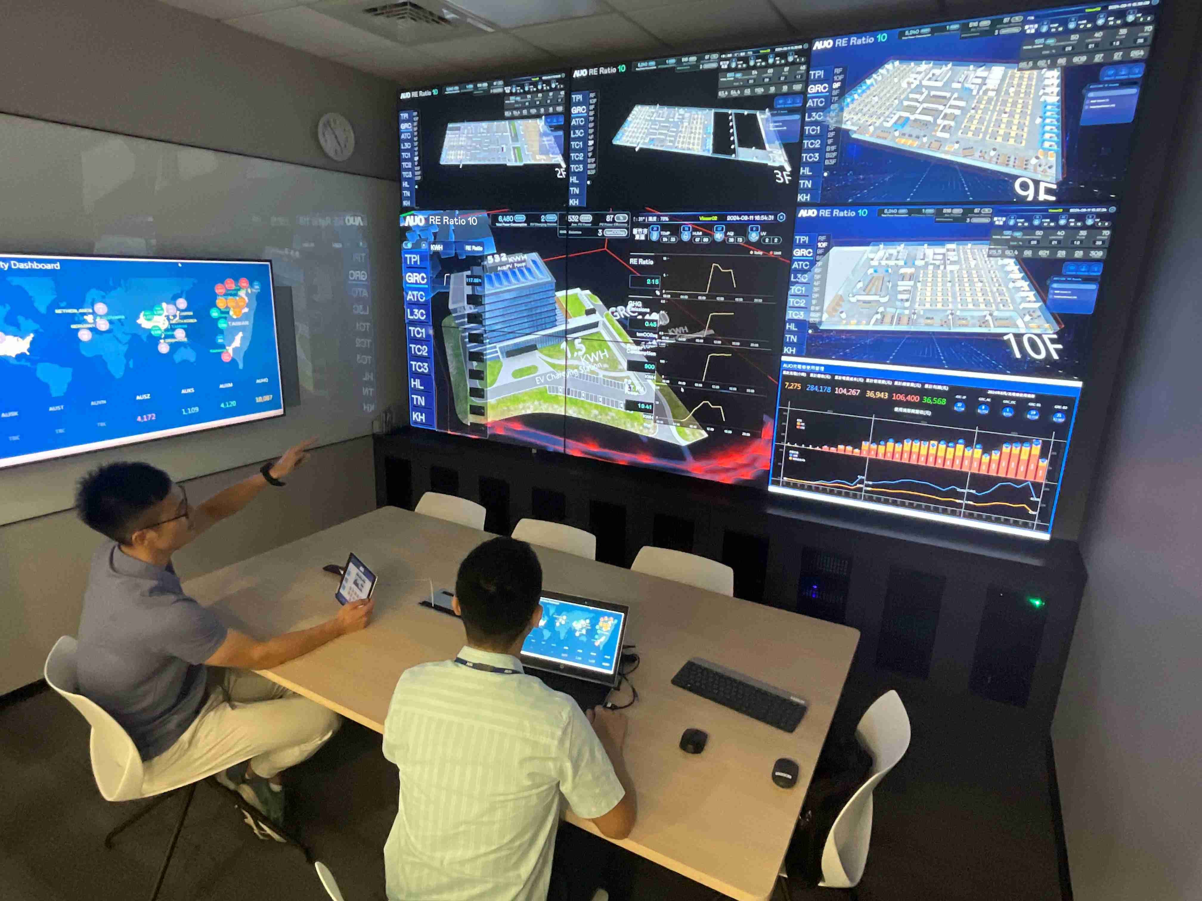 z6mg·人生就是博透过子公司z6mg·人生就是博宇沛之多任务智能楼宇系统，，实时监控空调、、、、照明、、、、绿电的运作情形，，提升用电管理效能，，，，进行用电优化与耗能设备汰换等节能减碳措施